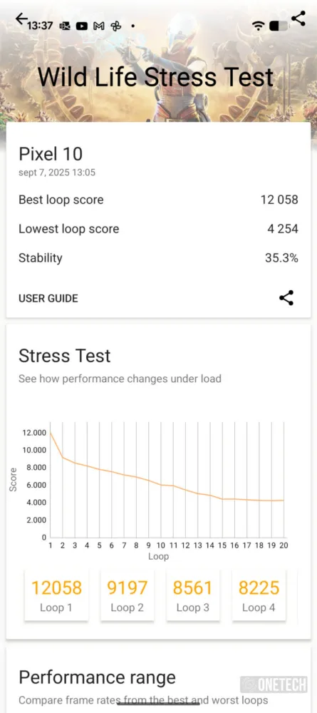 Google Pixel 10, la confirmación de la apuesta por la experiencia - Análisis Google Pixel 10, la confirmación de la apuesta por la experiencia - Análisis