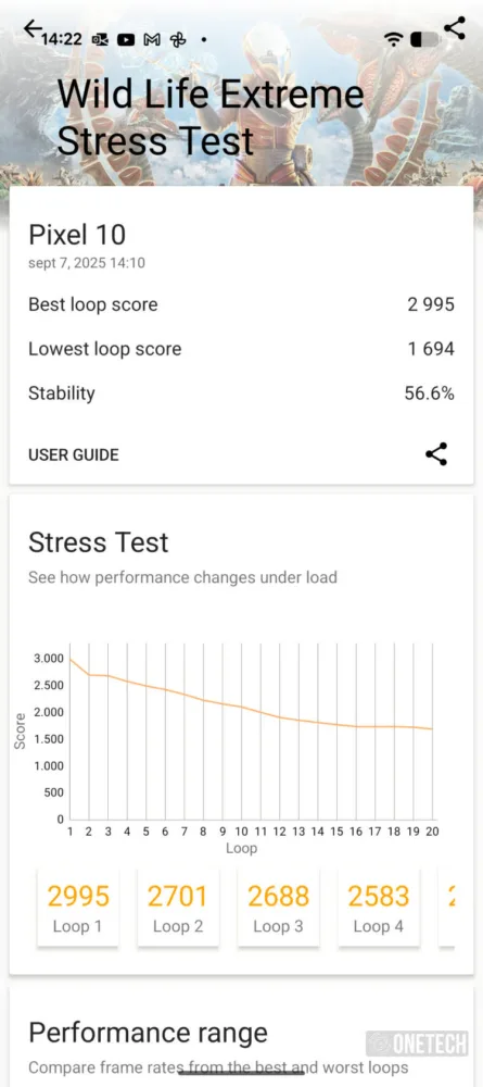 Google Pixel 10, la confirmación de la apuesta por la experiencia - Análisis Google Pixel 10, la confirmación de la apuesta por la experiencia - Análisis