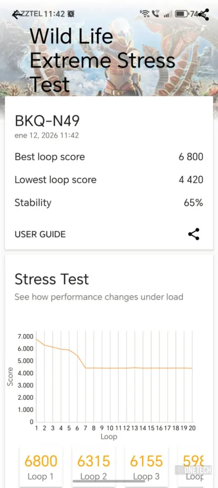 HONOR Magic8 Pro, un dispositivo para dejar en evidencia a toda la gama alta - Análisis HONOR Magic8 Pro, un dispositivo para dejar en evidencia a toda la gama alta - Análisis