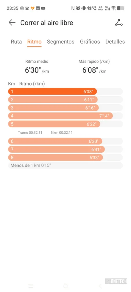 Huawei Watch Fit 5 a fondo: el deporte con estilo y una batería que no se acaba - Análisis