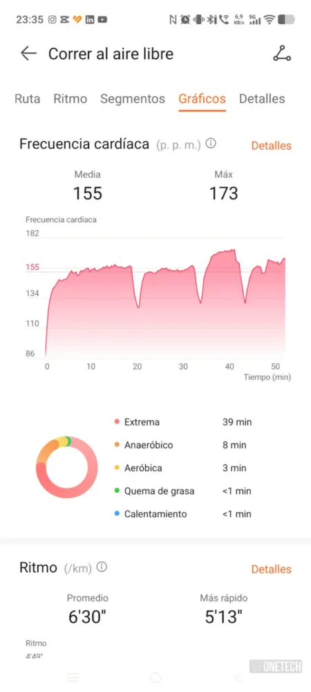 Huawei Watch Fit 5 a fondo: el deporte con estilo y una batería que no se acaba - Análisis