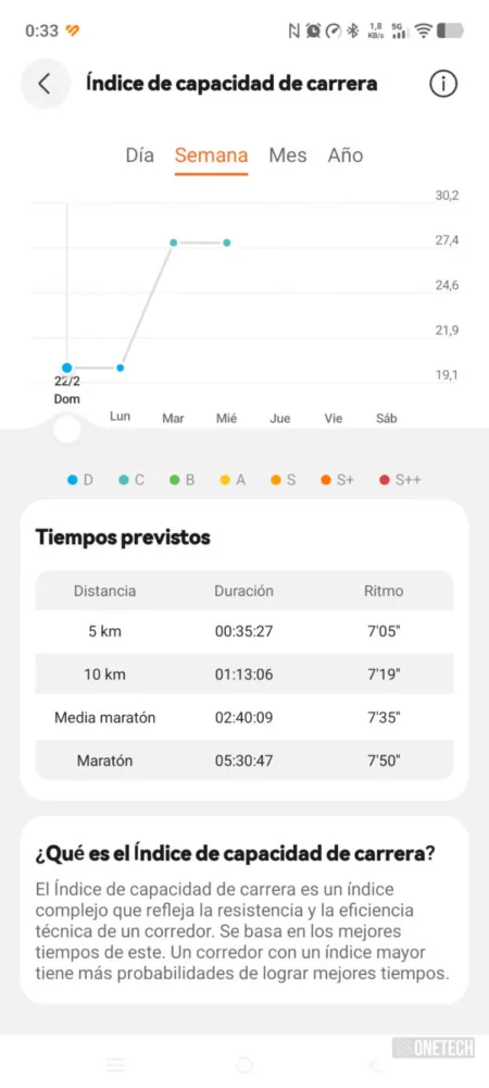 Watch GT Runner 2, el smartwatch para corredores más "profesional" de Huawei - Análisis