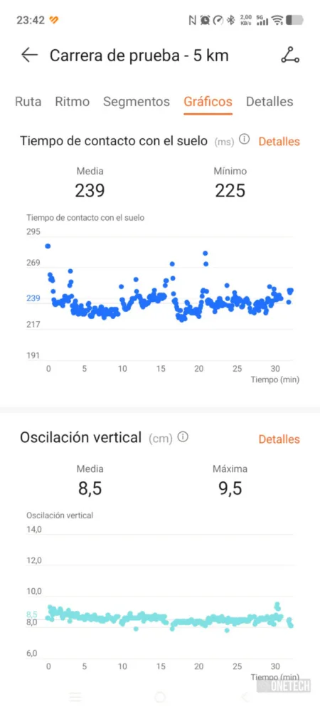 Watch GT Runner 2, el smartwatch para corredores más "profesional" de Huawei - Análisis