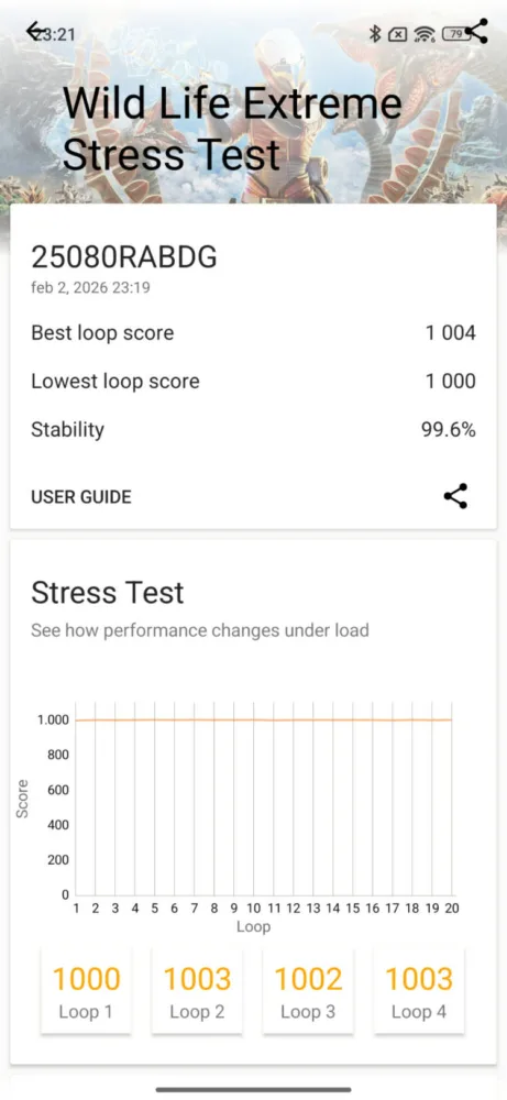Redmi Note 15 Pro 5G, análisis completo y opinión