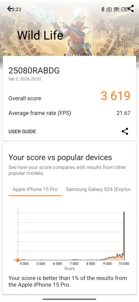 Redmi Note 15 Pro 5G, análisis completo y opinión