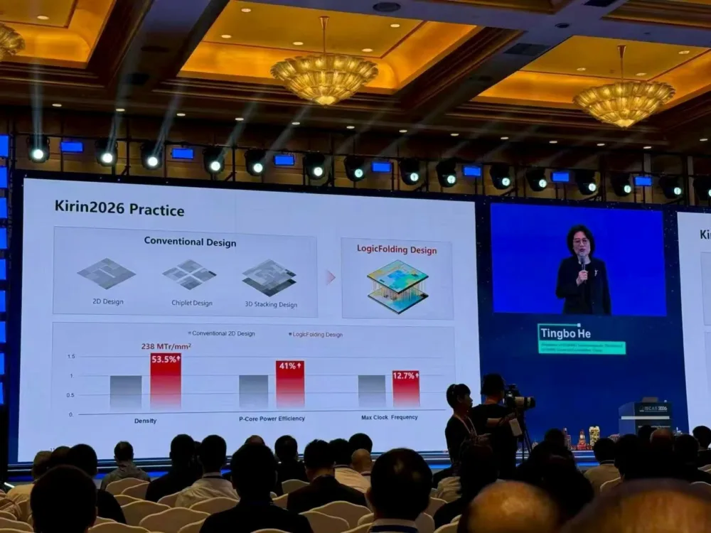 Huawei promete una mejora del 41% con el Kirin 2026