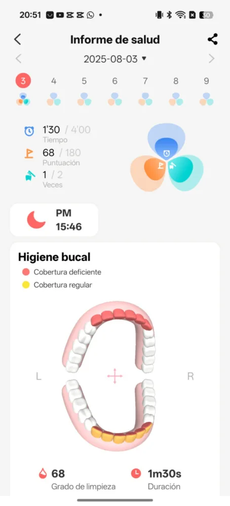 Probamos el Oclean X Pro 20 S, el cepillo dental sónico "inteligente" - Análisis