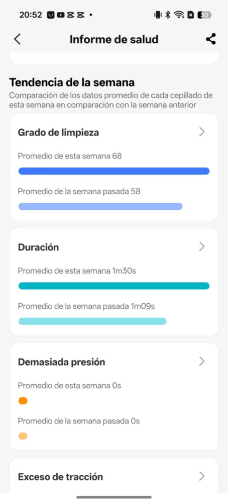 Probamos el Oclean X Pro 20 S, el cepillo dental sónico "inteligente" - Análisis
