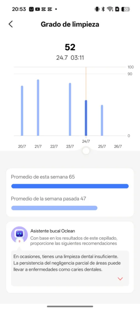 Probamos el Oclean X Pro 20 S, el cepillo dental sónico "inteligente" - Análisis