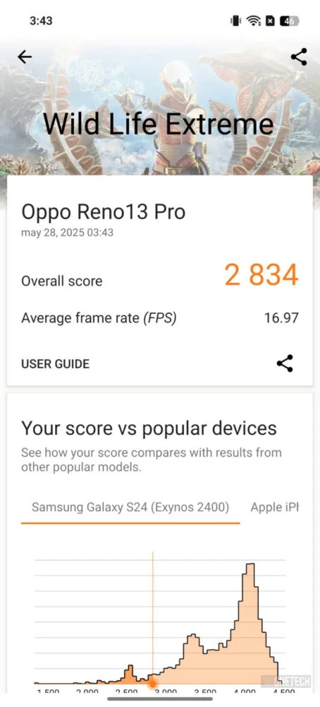 OPPO Reno13 Pro: esta es mi opinión tras varias semanas de uso - Análisis OPPO Reno13 Pro: esta es mi opinión tras varias semanas de uso - Análisis