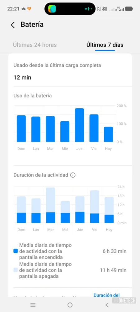 Vivo X300 Pro, experiencia a largo plazo con un kit fotográfico que te lleva al siguiente nivel - Análisis