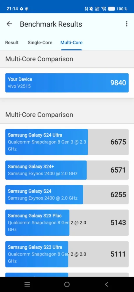 Vivo X300: el "tapado" de la serie me ha conquistado - Análisis