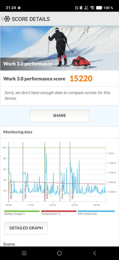 Vivo X300: el "tapado" de la serie me ha conquistado - Análisis