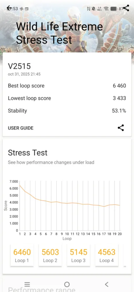 Vivo X300: el "tapado" de la serie me ha conquistado - Análisis