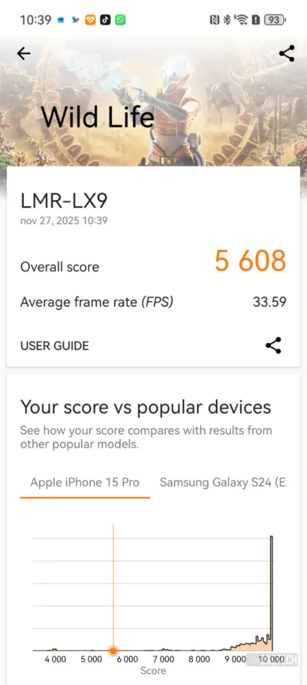 Huawei Pura 80 Pro, un regreso largamente esperado pero con varios "peros"- Análisis Huawei Pura 80 Pro, un regreso largamente esperado pero con varios "peros"- Análisis