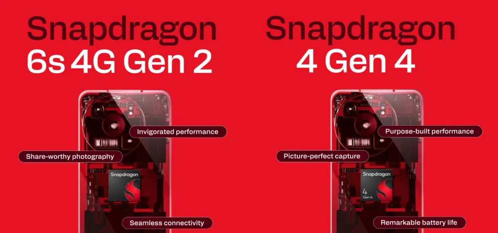 Snapdragon 6s 4G Gen 2 y Snapdragon 4 Gen 4, los nuevos procesadores de Qualcomm para la gama media y de entrada