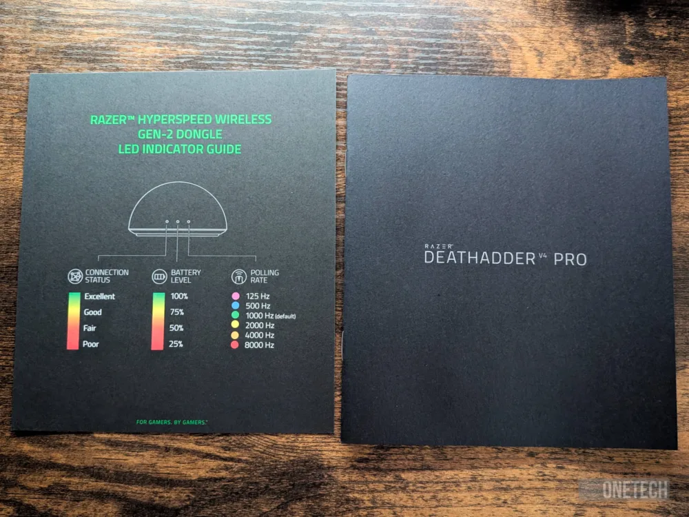 Razer DeathAdder V4 Pro, ligero, preciso y con una conexión inalámbrica superior - Análisis Razer DeathAdder V4 Pro, ligero, preciso y con una conexión inalámbrica superior - Análisis