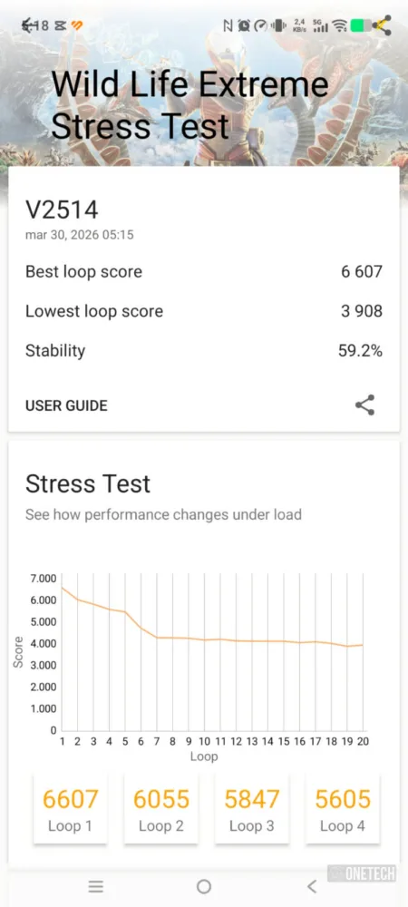Vivo X300 Pro, experiencia a largo plazo con un kit fotográfico que te lleva al siguiente nivel - Análisis