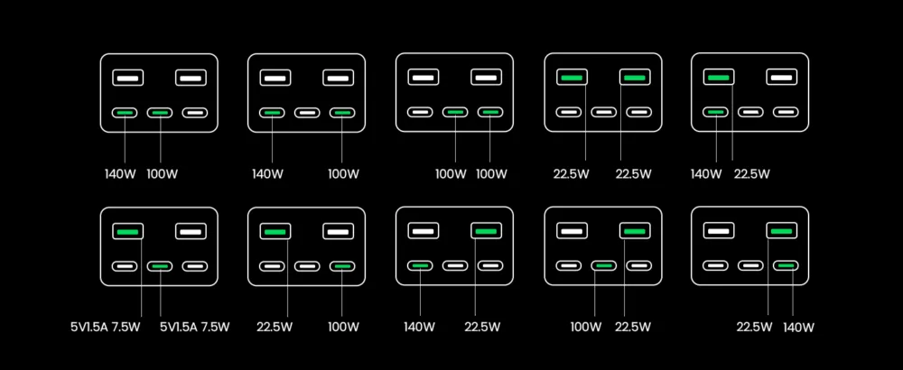 Sin miedo a apagones: probamos la batería UGREEN de 48.000 mAh y carga de 300W Sin miedo a apagones: probamos la batería UGREEN de 48.000 mAh y carga de 300W