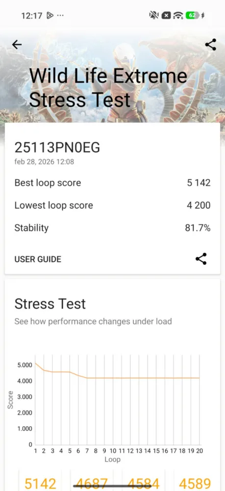 Xiaomi 17, la seguridad que da reinar en la gama alta compacta - Análisis