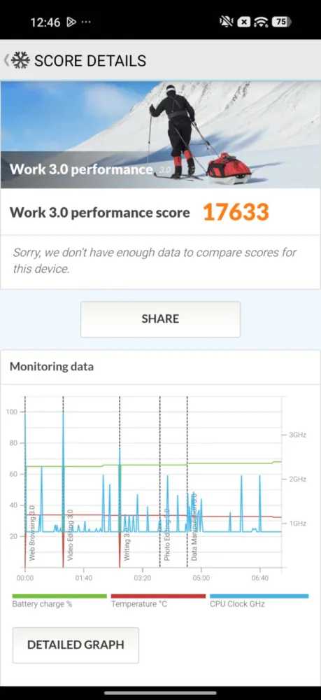Xiaomi 17, la seguridad que da reinar en la gama alta compacta - Análisis